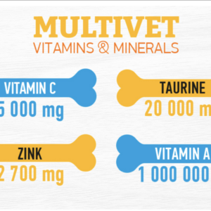 Dr.VET Excellence MULTIVET – 100 Таблети со витамини и минерали